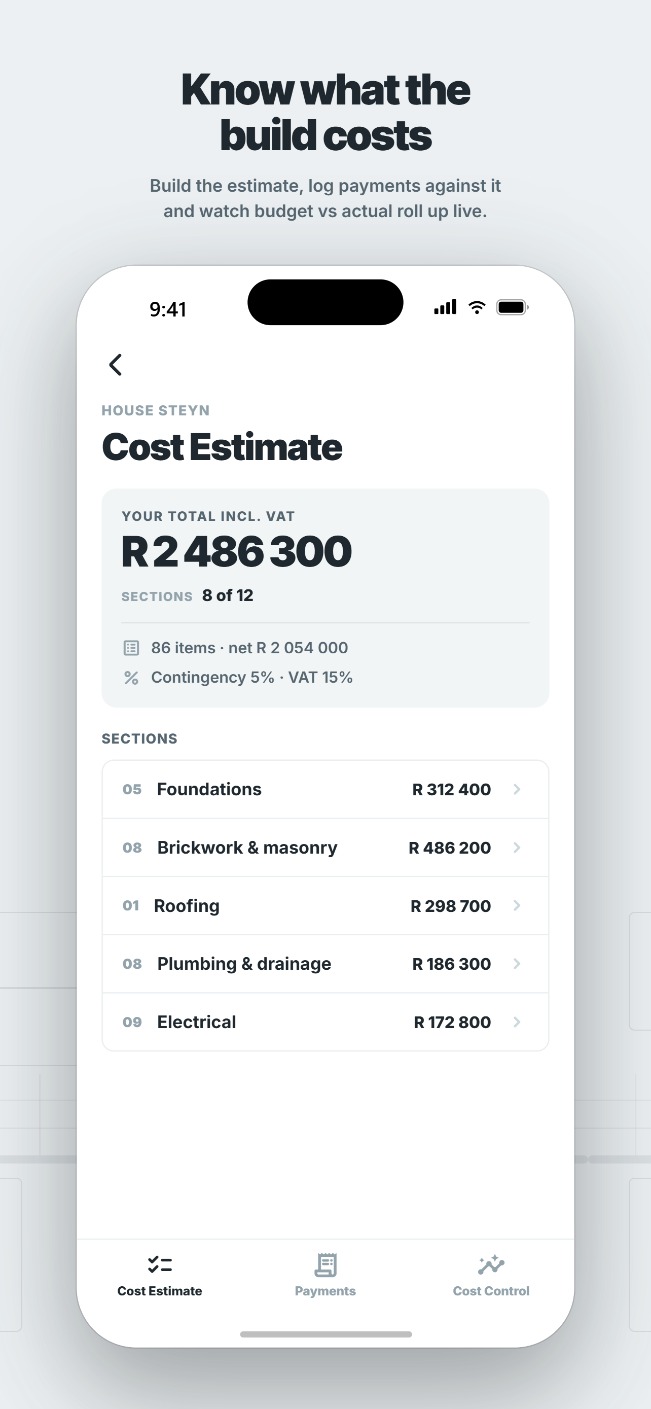 Project cost